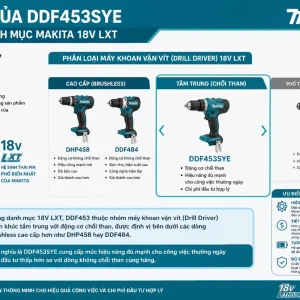 Máy khoan Makita DDF453SYE: 18V, mô-men xoắn 42Nm