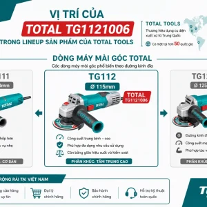 Máy mài Total TG1121006: 1010W, tốc độ 11000 vòng/phút