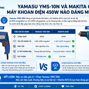 Máy khoan Yamasu YMS-10N: 450W, đầu khoan 10mm