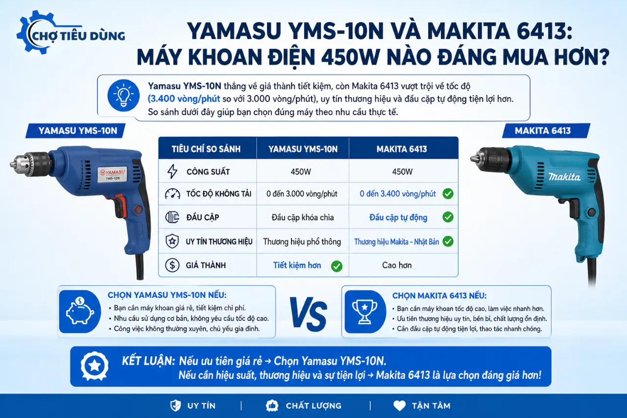 Yamasu YMS-10N và Makita 6413: máy khoan điện 450W nào đáng mua hơn?