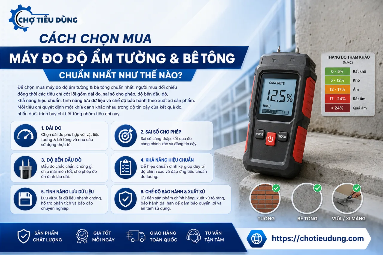chọn mua máy đo độ ẩm tường & bê tông chuẩn nhất