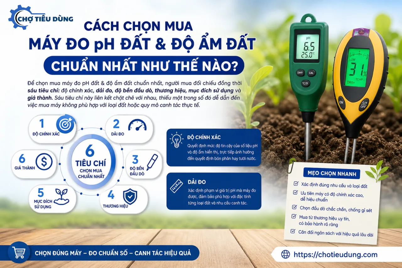 chọn mua máy đo pH đất & độ ẩm đất chuẩn nhất