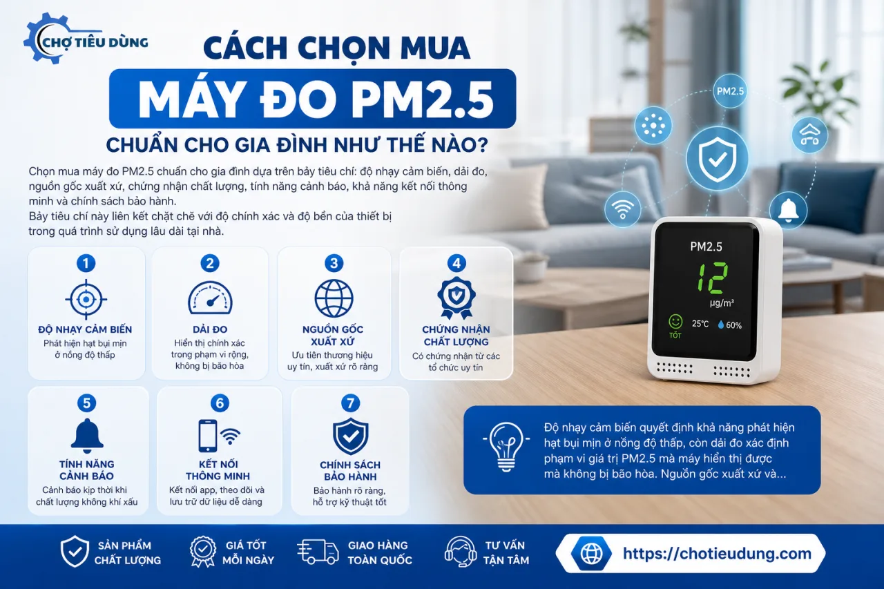 chọn mua máy đo PM2.5 chuẩn cho gia đình