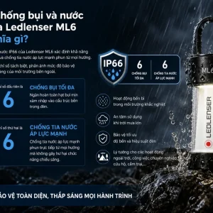 Chuẩn chống bụi và nước IP66 của Ledlenser ML6 có ý nghĩa gì