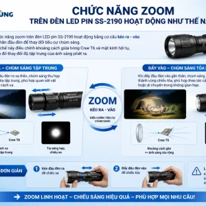 Chức năng zoom trên đèn LED pin SS-2190 hoạt động