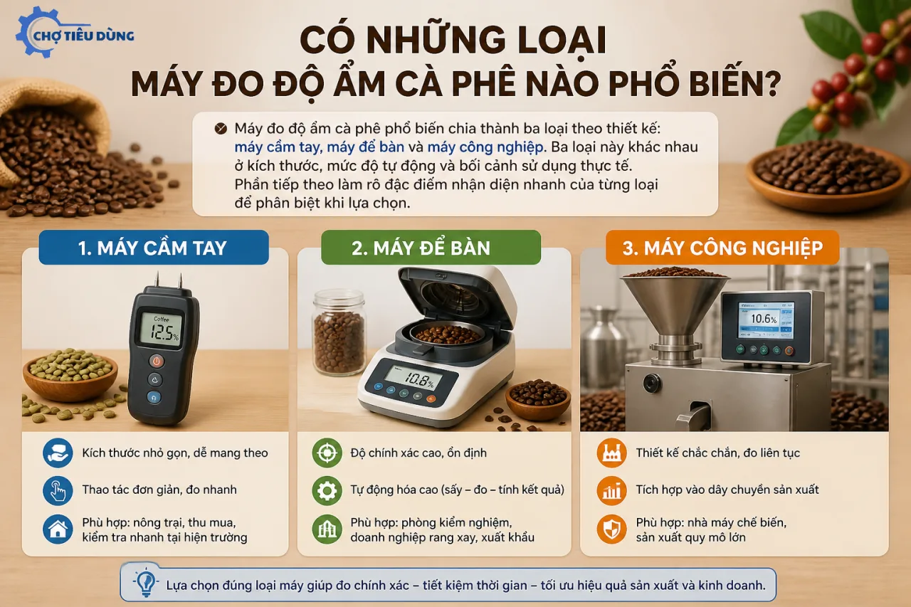Có những loại máy đo độ ẩm cà phê nào phổ biến