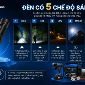 Đèn có bao nhiêu chế độ sáng và các chế độ đó