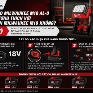 Đèn LED Milwaukee M18 AL-0 có tương thích với tất cả pin Milwaukee M18
