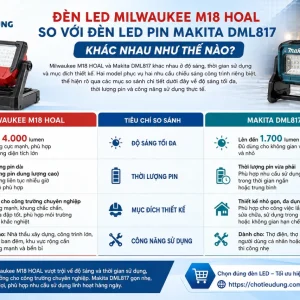 Đèn LED Milwaukee M18 HOAL so với Đèn LED pin Makita DML817 khác nhau