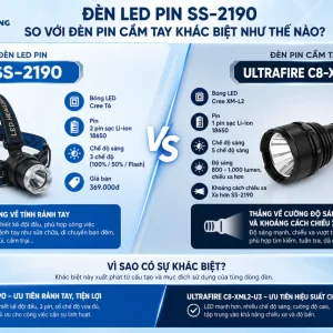Đèn LED pin SS-2190 so với đèn pin cầm tay khác biệt