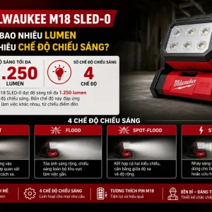 Đèn Milwaukee M18 SLED-0 có độ sáng bao nhiêu lumen và bao nhiêu chế độ chiếu sáng