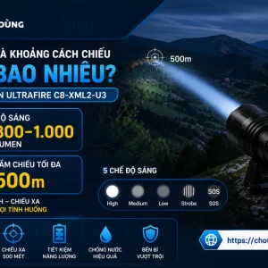 Độ sáng và khoảng cách chiếu của đèn đạt bao nhiêu