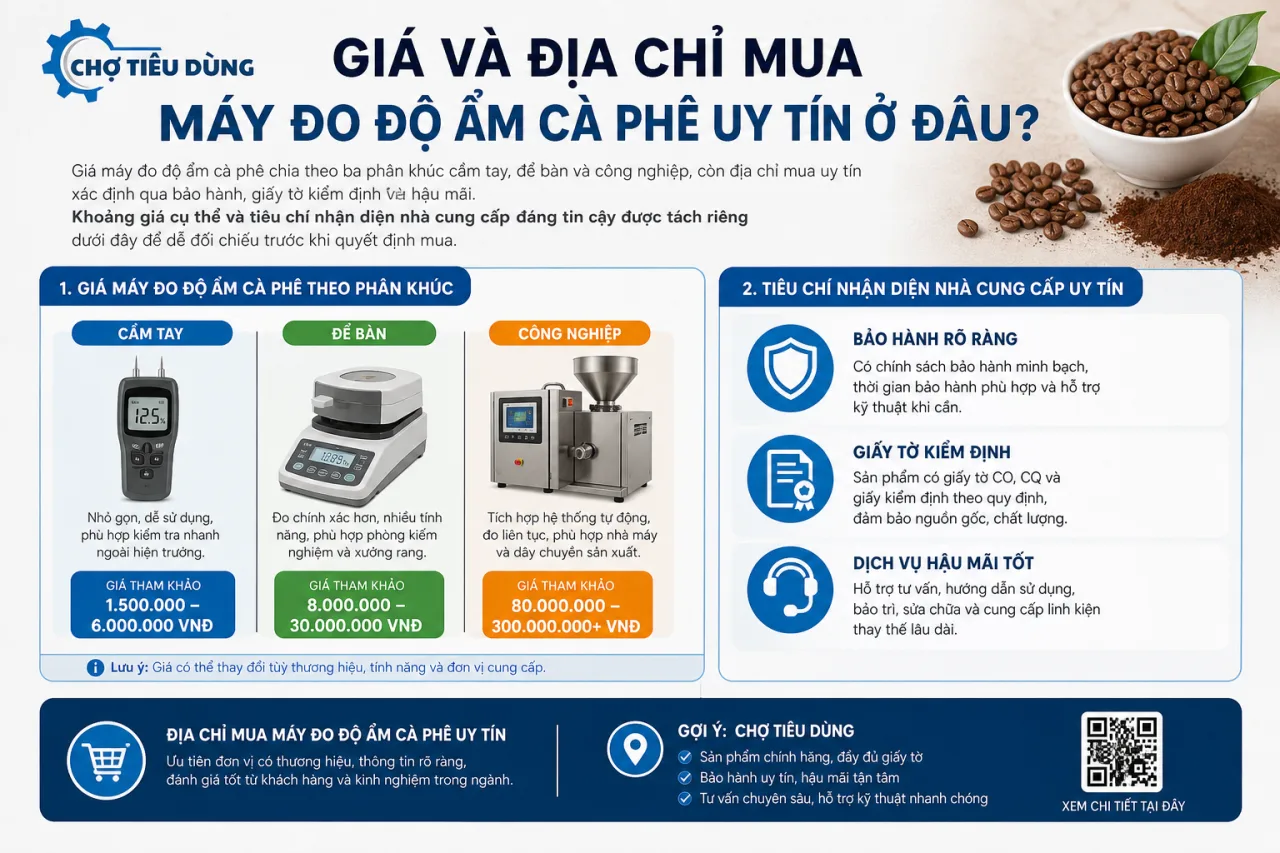 Giá và địa chỉ mua máy đo độ ẩm cà phê uy tín ở đâu