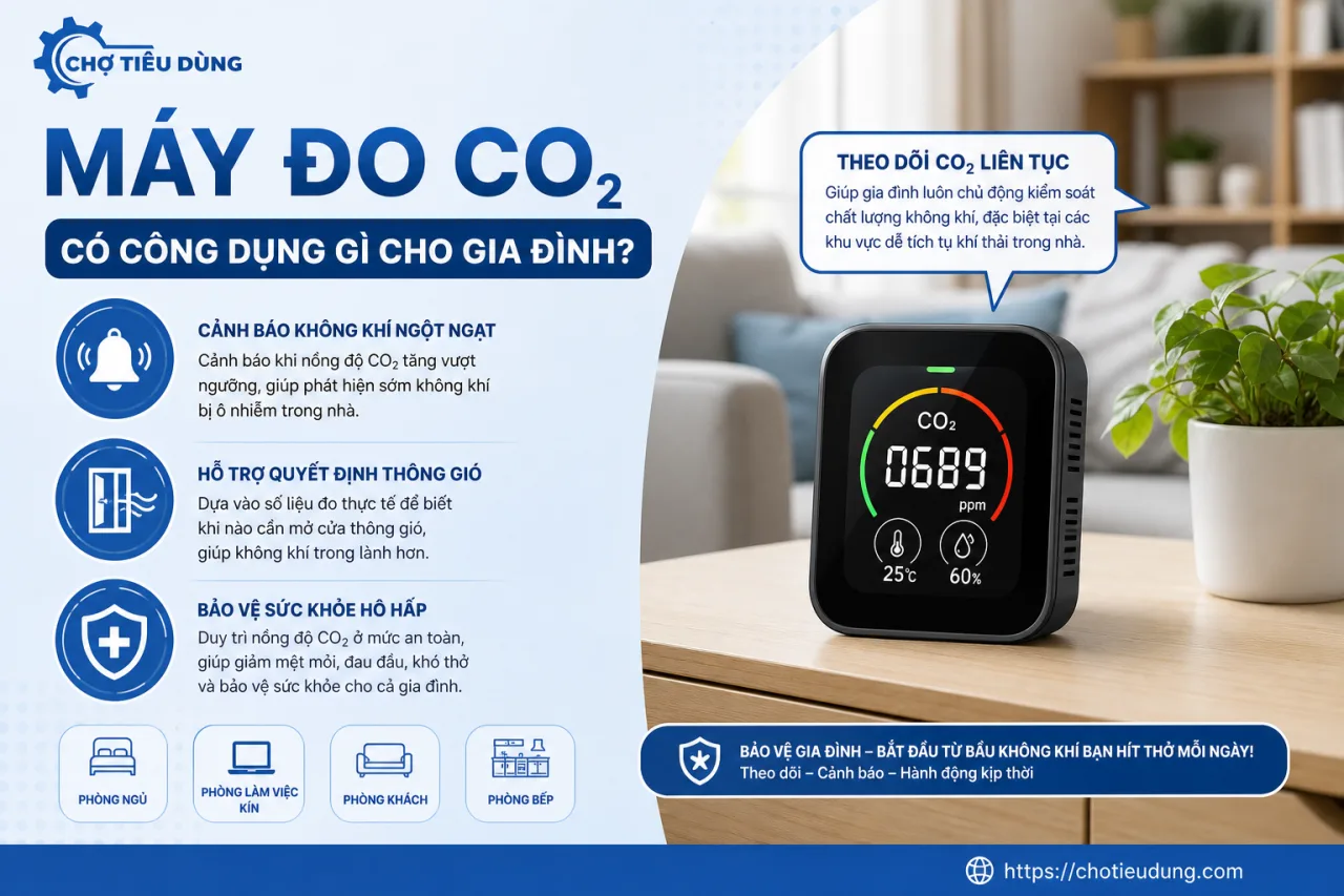 Máy Đo CO₂ Có Công Dụng Gì Cho Gia Đình