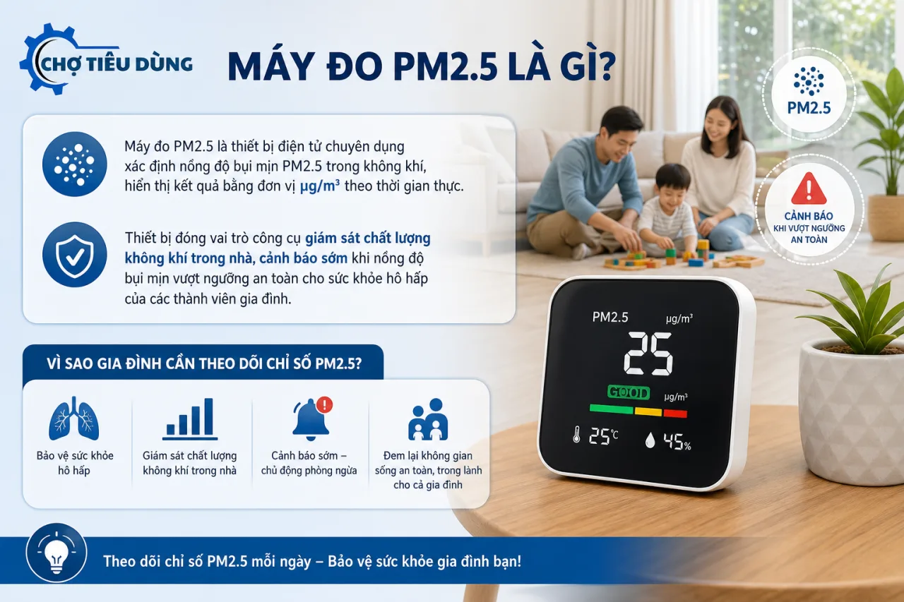 Máy đo PM2.5