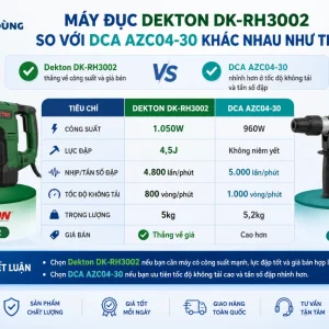 Máy đục Dekton DK-RH3002 so với DCA AZC04-30 khác nhau