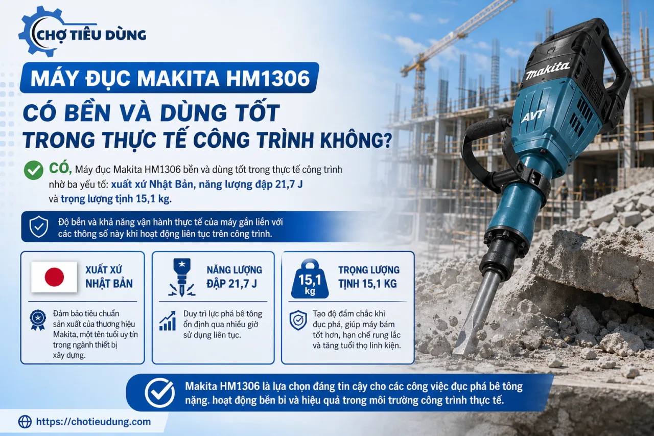 Máy đục Makita HM1306 có bền và dùng tốt trong thực tế công trình Máy đục Makita HM1306 có bền và dùng tốt trong thực tế công trình