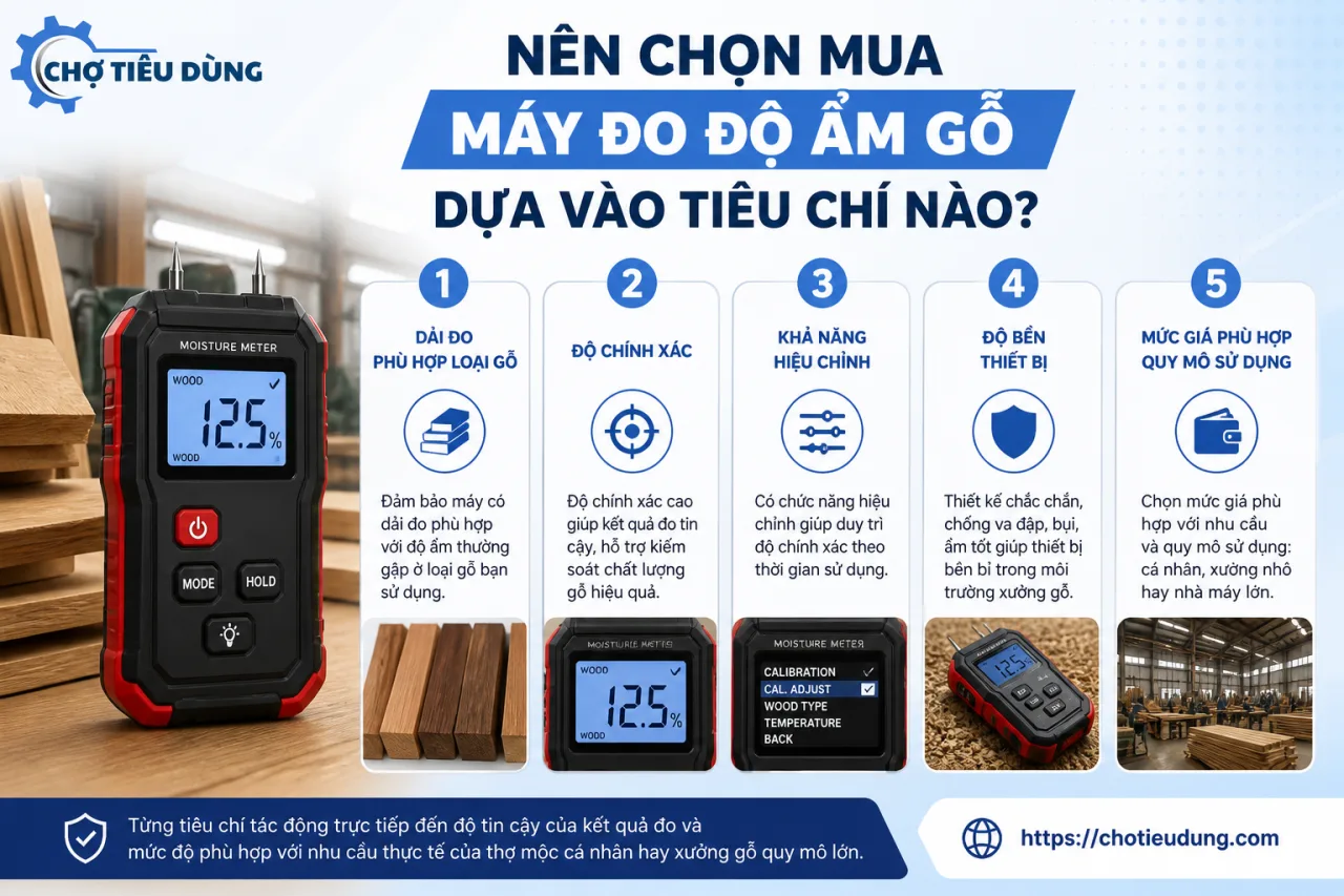 Nên chọn mua máy đo độ ẩm gỗ dựa vào tiêu chí nào