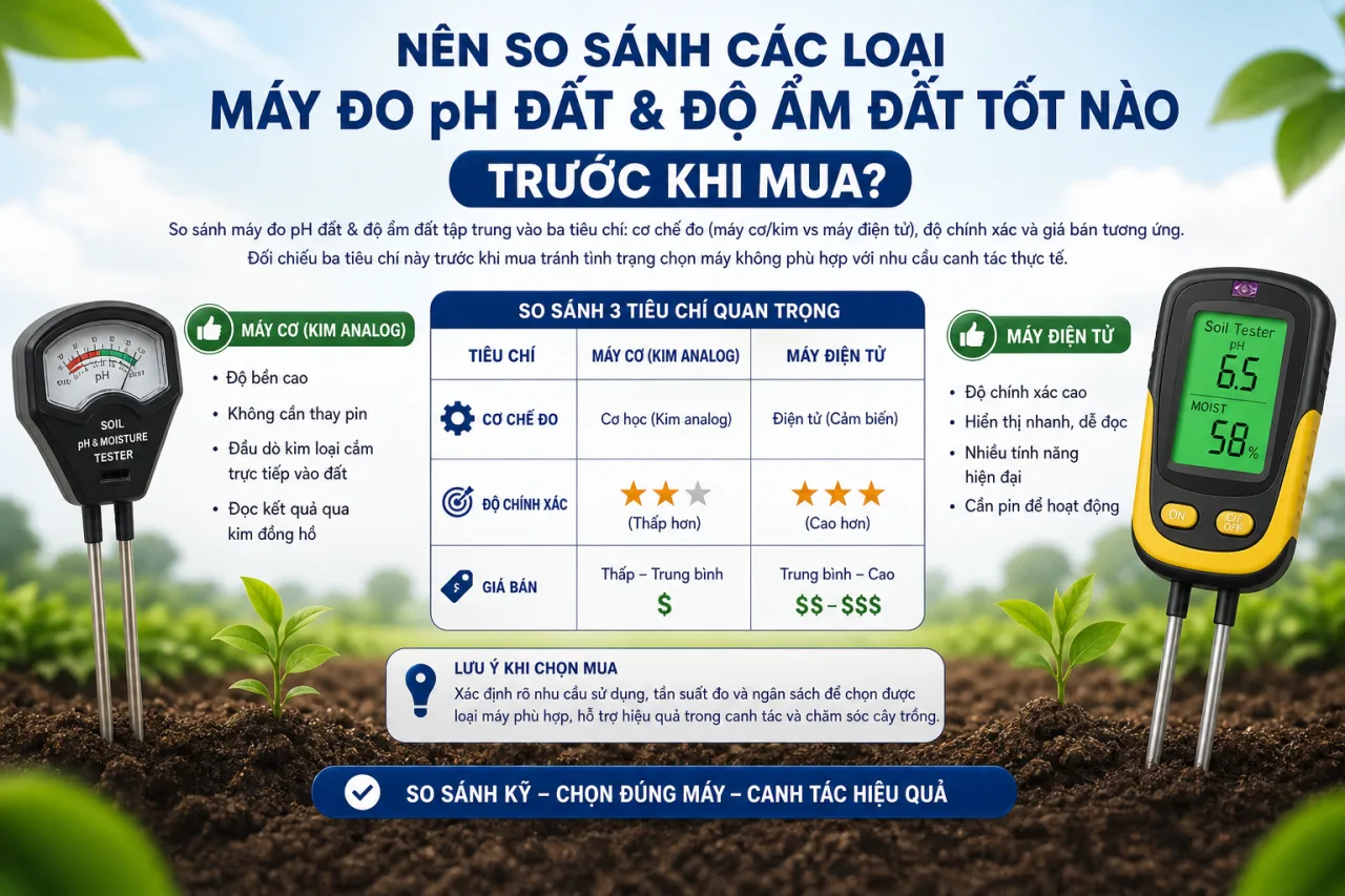 Nên so sánh các loại máy đo pH đất & độ ẩm đất tốt nào trước khi mua