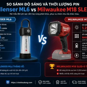So sánh độ sáng và thời lượng pin của Ledlenser ML6 với đèn pin sạc Milwaukee M18 SLED-0
