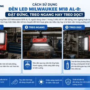 sử dụng Đèn LED Milwaukee M18 AL-0: đặt đứng, treo ngang hay treo dọc
