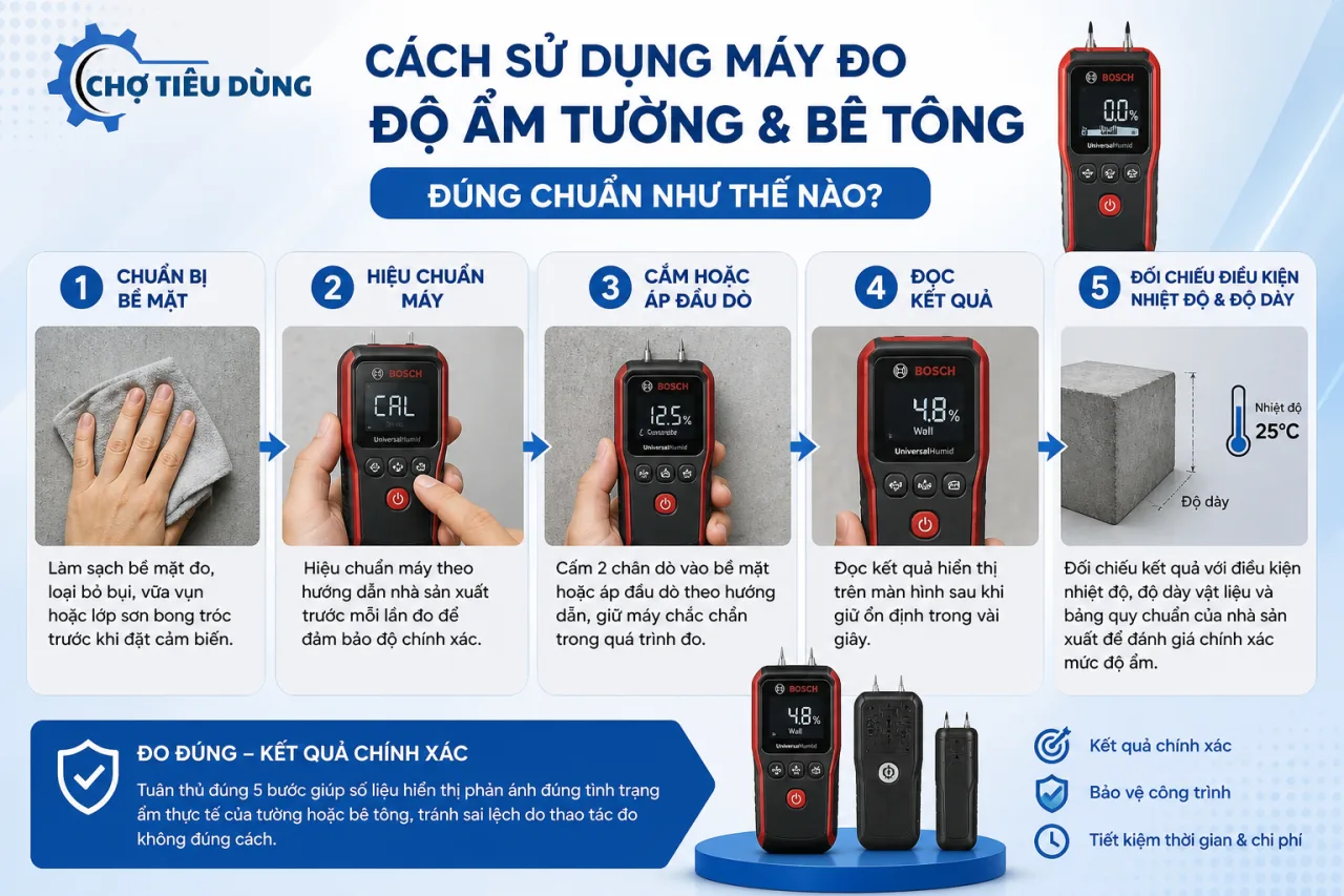 sử dụng máy đo độ ẩm tường & bê tông đúng chuẩn