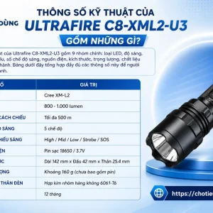Thông số kỹ thuật của Ultrafire C8-XML2-U3 gồm những gì