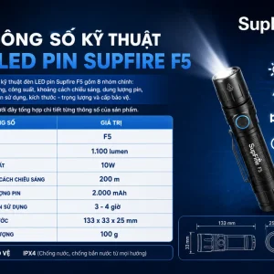 Thông số kỹ thuật đèn LED pin Supfire F5 gồm những gì