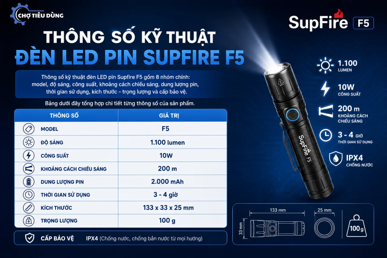 Thông số kỹ thuật đèn LED pin Supfire F5 gồm những gì Thông số kỹ thuật đèn LED pin Supfire F5 gồm những gì