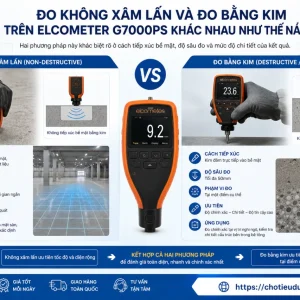 Đo không xâm lấn và đo bằng kim trên Elcometer G7000PS khác nhau