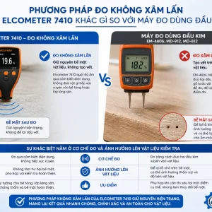 Phương pháp đo không xâm lấn của Elcometer 7410 khác gì so với máy đo dùng đầu kim