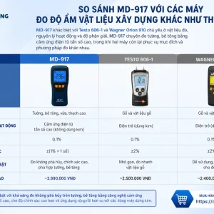 So sánh MD-917 với các máy đo độ ẩm vật liệu xây dựng khác